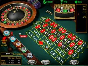 American Roulette Layout